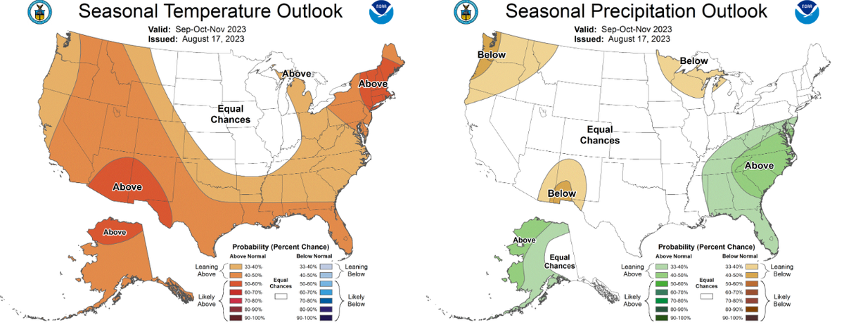 Fall is coming - here’s what the National Weather Service says about temperatures and rain this fall