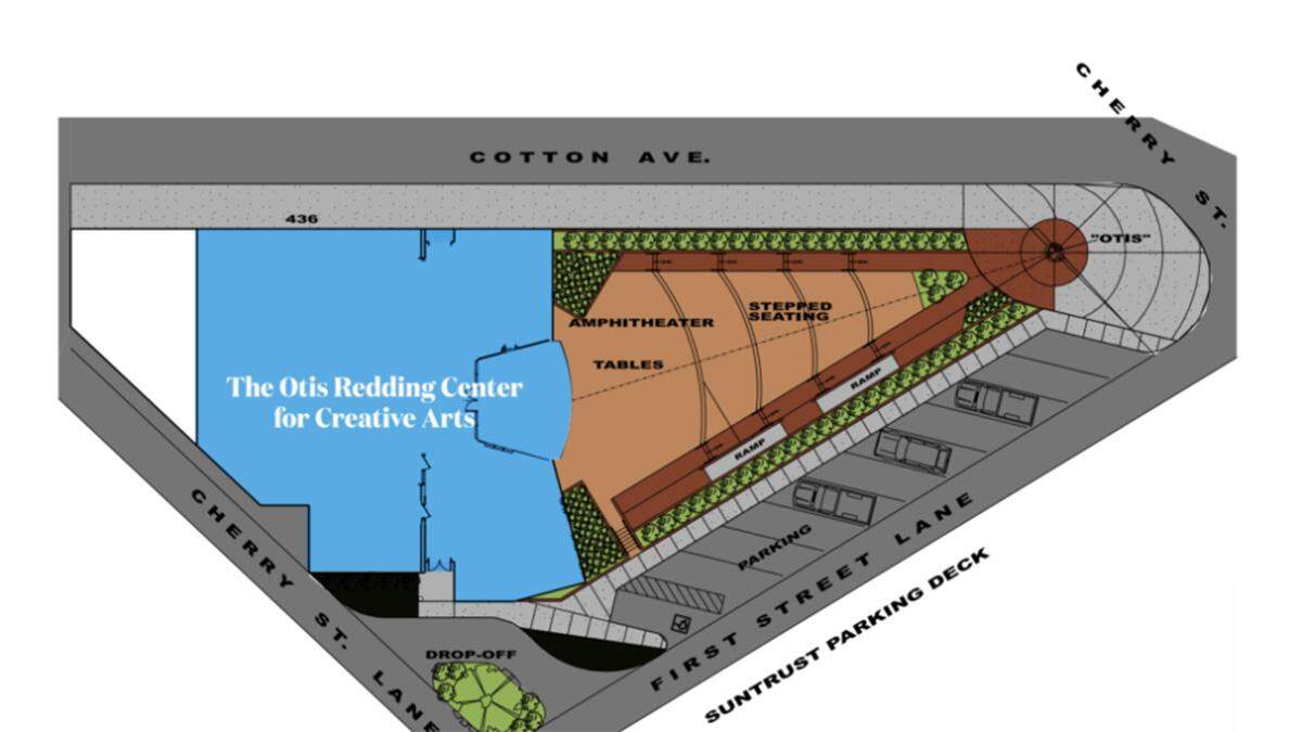 Plans for the Otis Redding Center for Creative Arts, a two-story, 9,000-square-foot center on Cotton Avenue in downtown Macon.