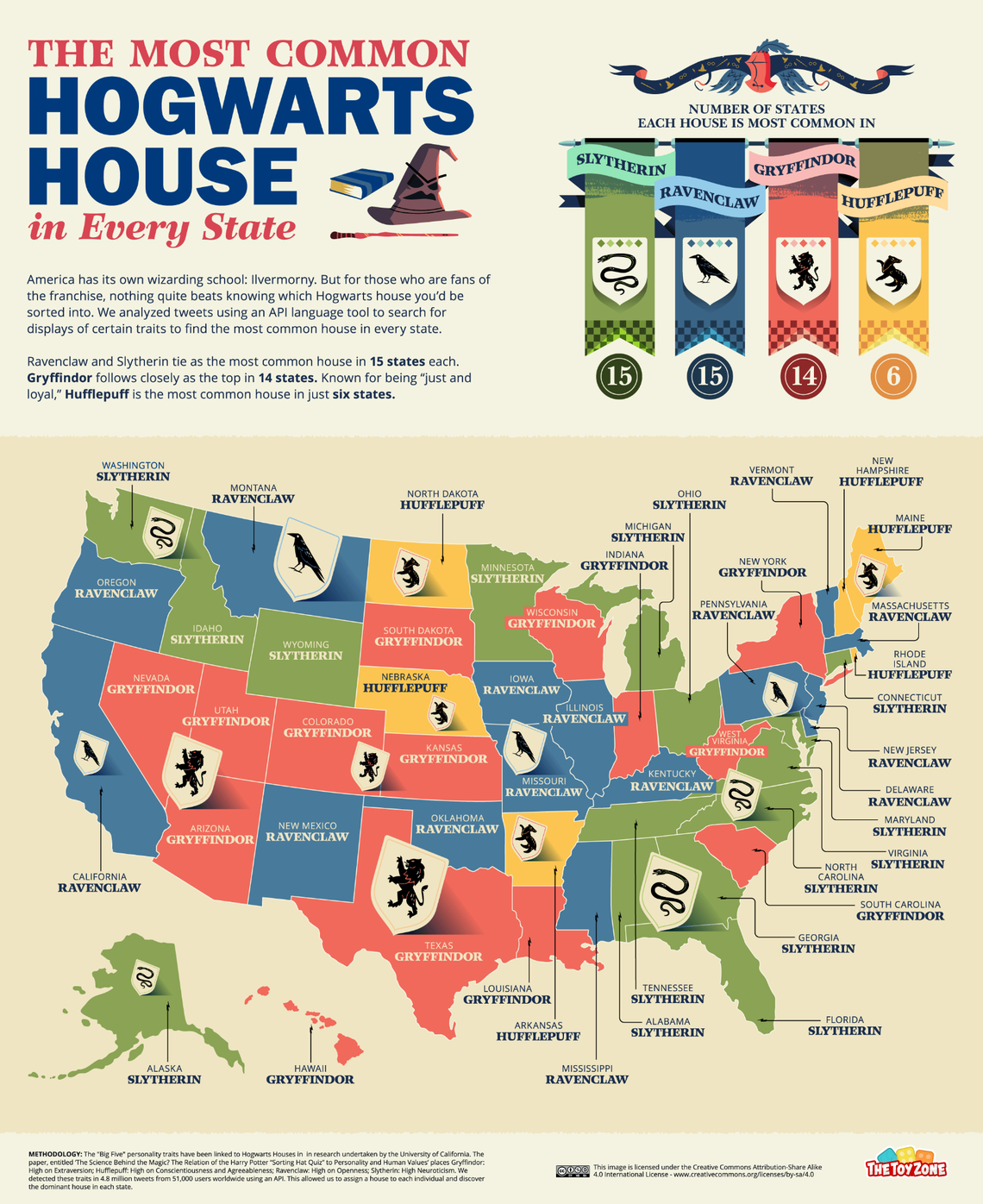 Which Hogwarts House does your state belong to? The Toy Zone analyzed each state and each House. See which one you live in.