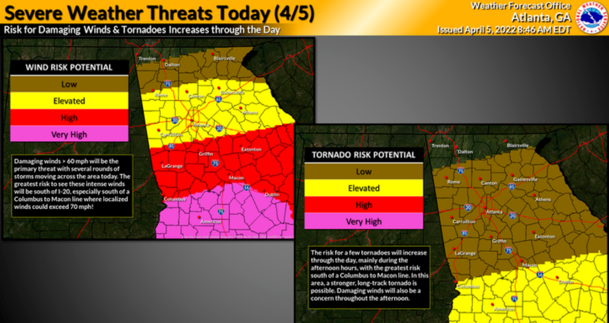 The National Weather Service in Peachtree City reports damaging winds and possible tornadoes for Columbus and Macon line.