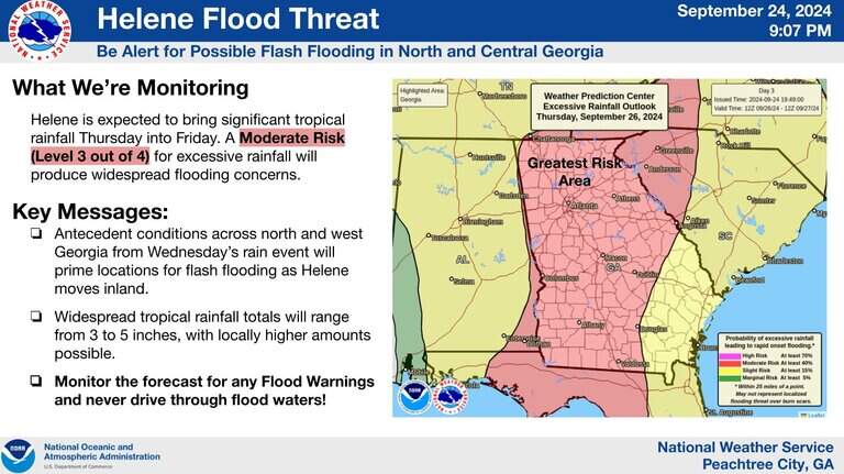 Helene is now a hurricane. Much of Georgia under watch, warning for floods & damaging wind