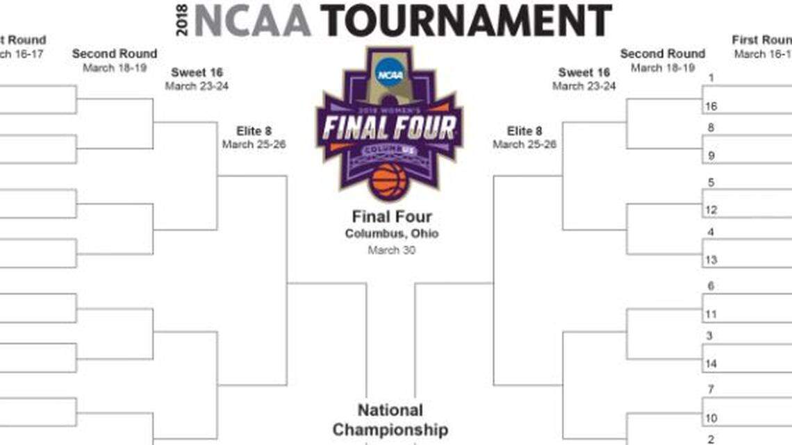 Print the NCAA women's basketball tournament brackets here