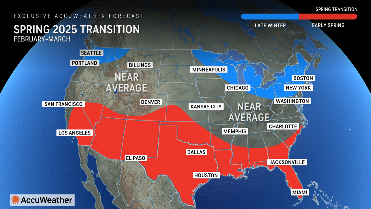 AccuWeather experts weigh in on February 2025.