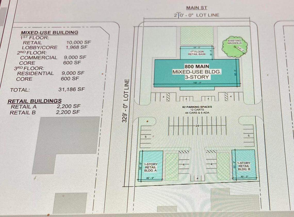 Photo of plans for a new three-story development on the New Perry Hotel site after its planned demolition.