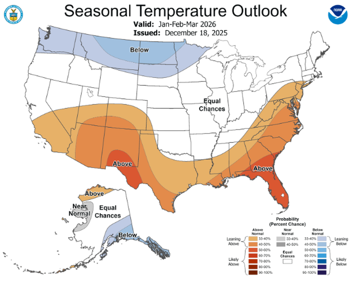 NWS temperature outlook for winter 2026.