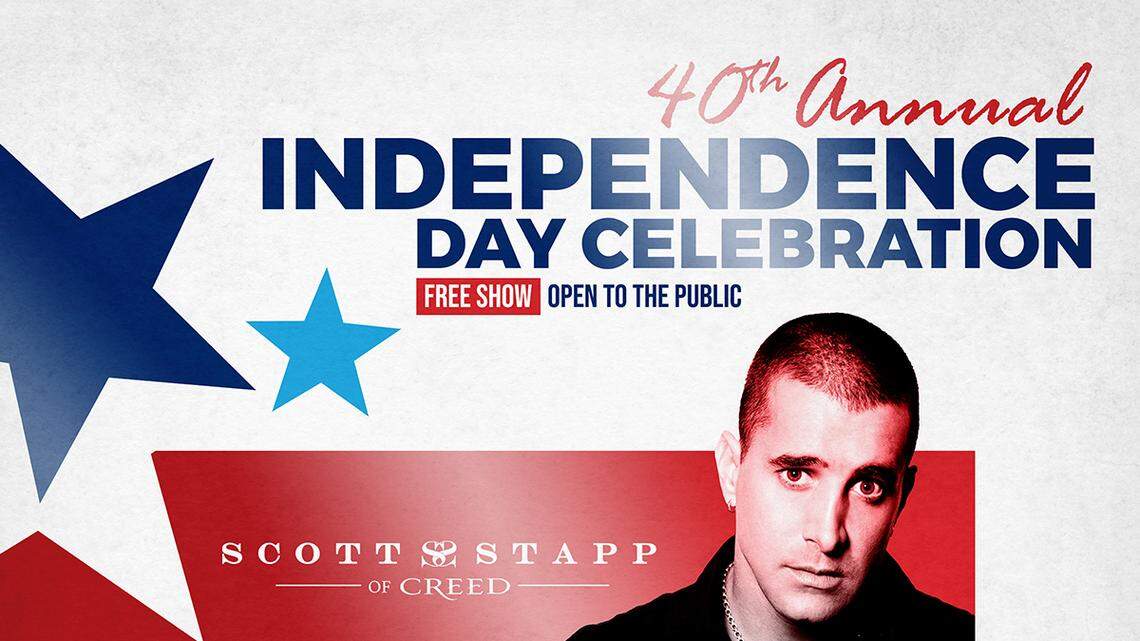 Here’s the concert lineup for the annual Warner Robins Independence Day celebration.