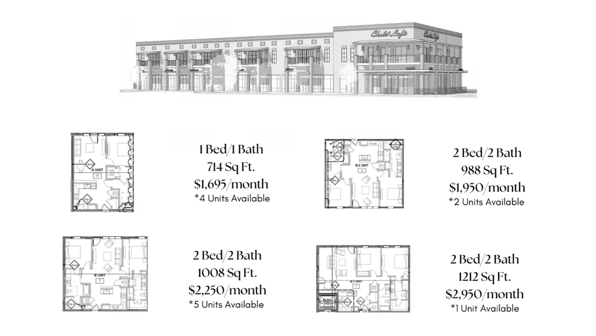 The Chalet Lofts residential pricing.