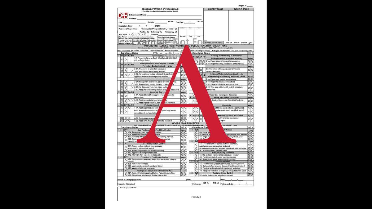 An ”A” grade from a food safety inspection is a score of 90 to 100.