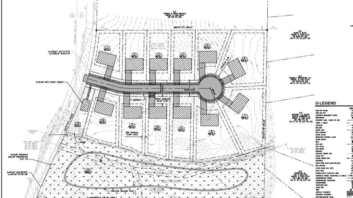 Macon-Bibb Planning & Zoning Commission has approved a new housing development in Macon. The development, which will have lots sizes of at least one-third of an acre, will include 12 single family houses, benches, and a pavilion.