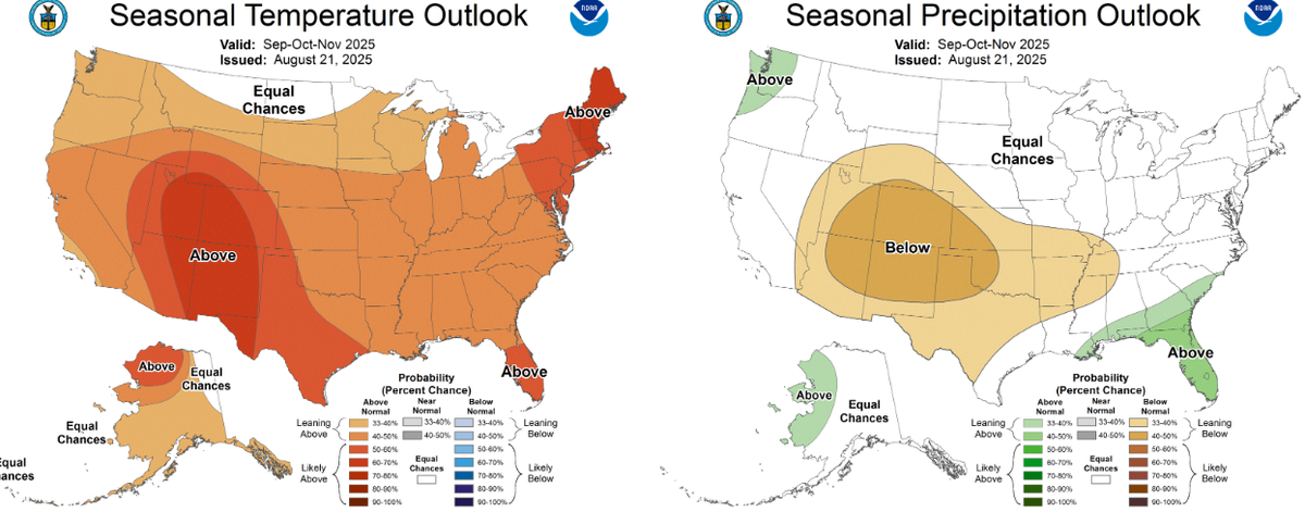 National Weather Service fall 2025 outlook.
