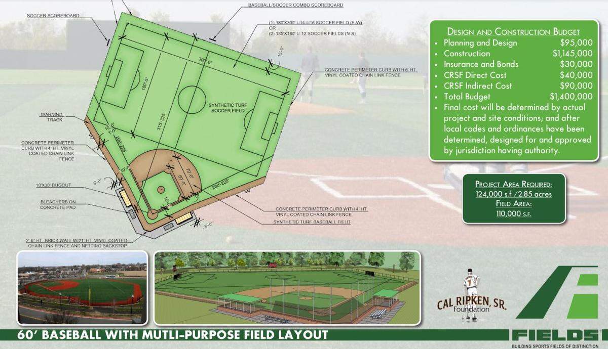 A rendering of the planned multi-purpose sports complex on Anthony Road. Note: Construction will cost $1.5, according to calculations made after this rendering was completed.