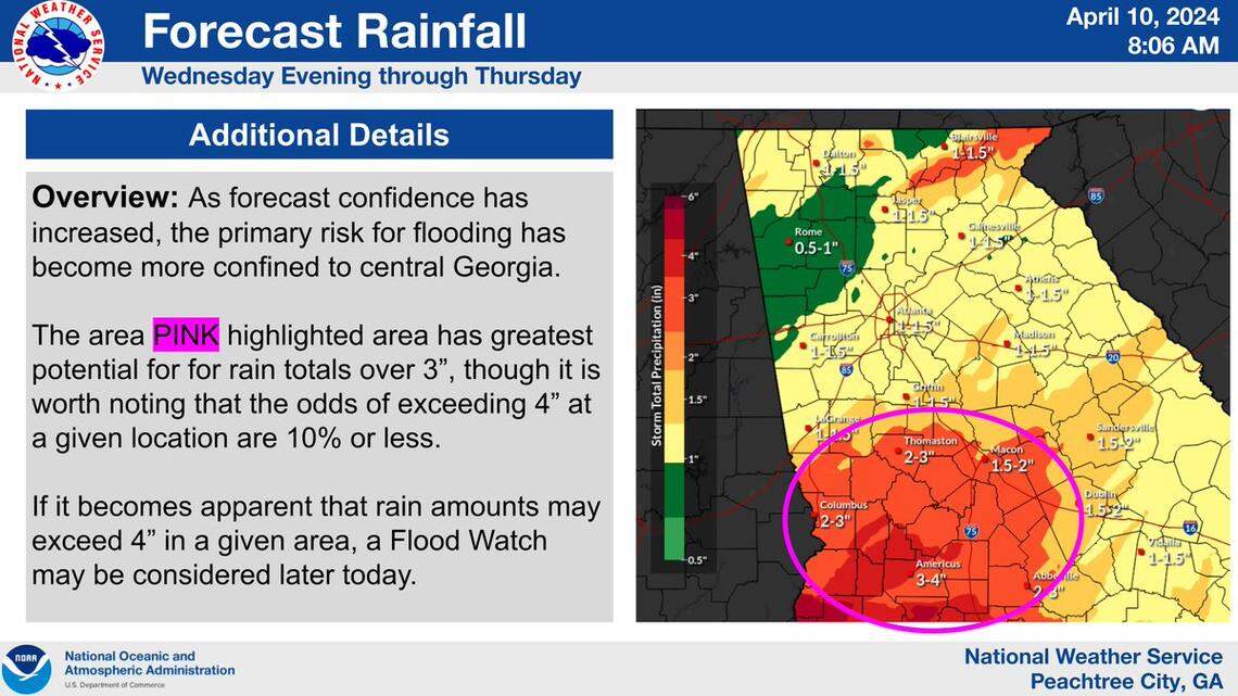 Storms will bring heavy rain into Georgia. Columbus is expected to get the worst of it
