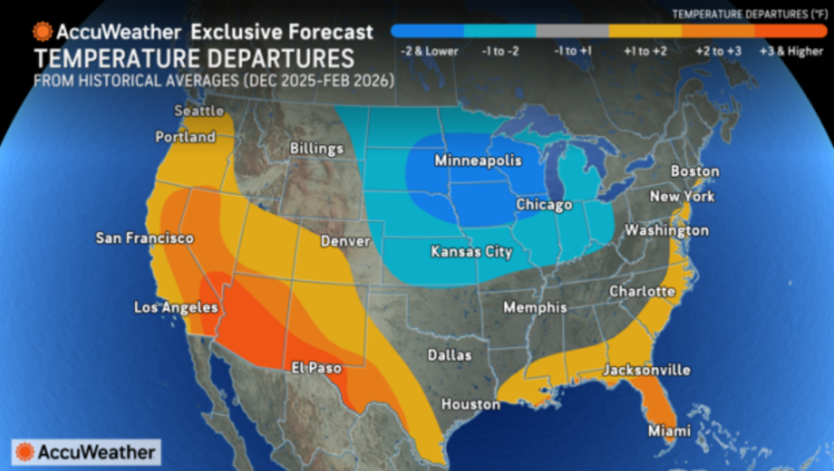 AccuWeather winter 2026 predictions.