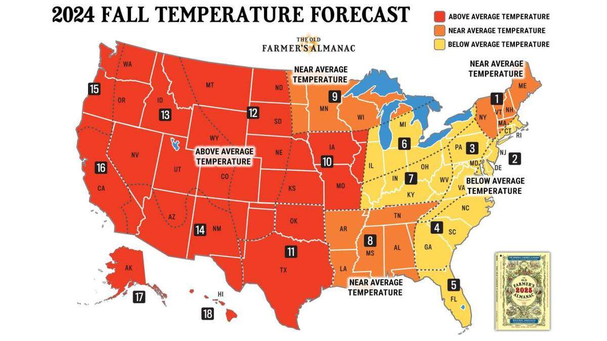 Here’s what the Old Farmer’s Almanac says about temperatures this fall