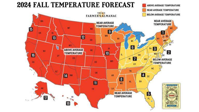 Will Georgia have a mild autumn? Here’s what the Old Farmer’s Almanac, NWS experts say