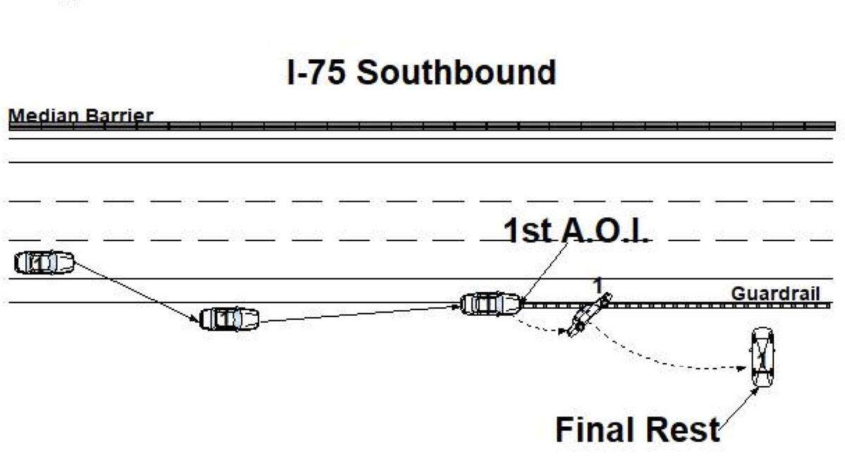 A vehicle swerved off road, skidded on a guardrail then flipped and landed upside down on Friday, July 25, 2025, on Interstate 75 in Macon, Ga., according to a graphic in a crash report from Georgia State Patrol. Joseph Fulton Portis, the driver, died at the scene.