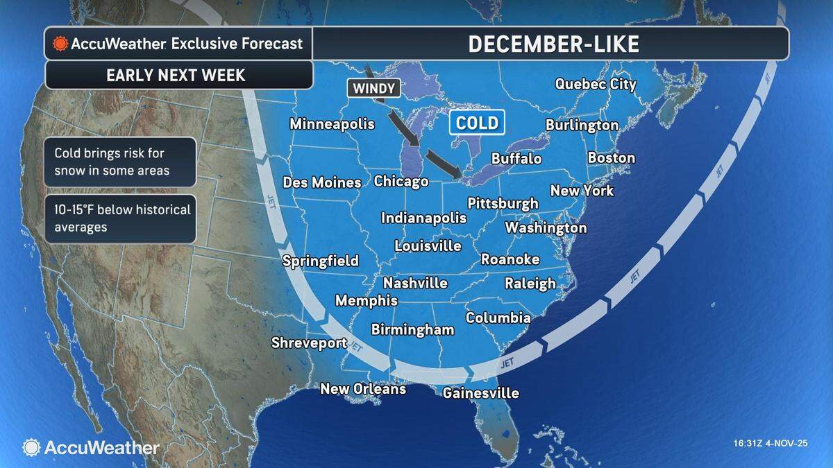 AccuWeather experts are predicting December-like weather soon.