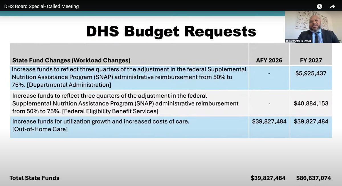 Georgia Department of Human Services Deputy Commissioner Demetrius Taylor speaks during a Sept. 4 meeting about proposed budget amendments for fiscal years 2026 and 2027 to address changes in federal funding regarding the the Supplemental Nutrition Assistance Program.