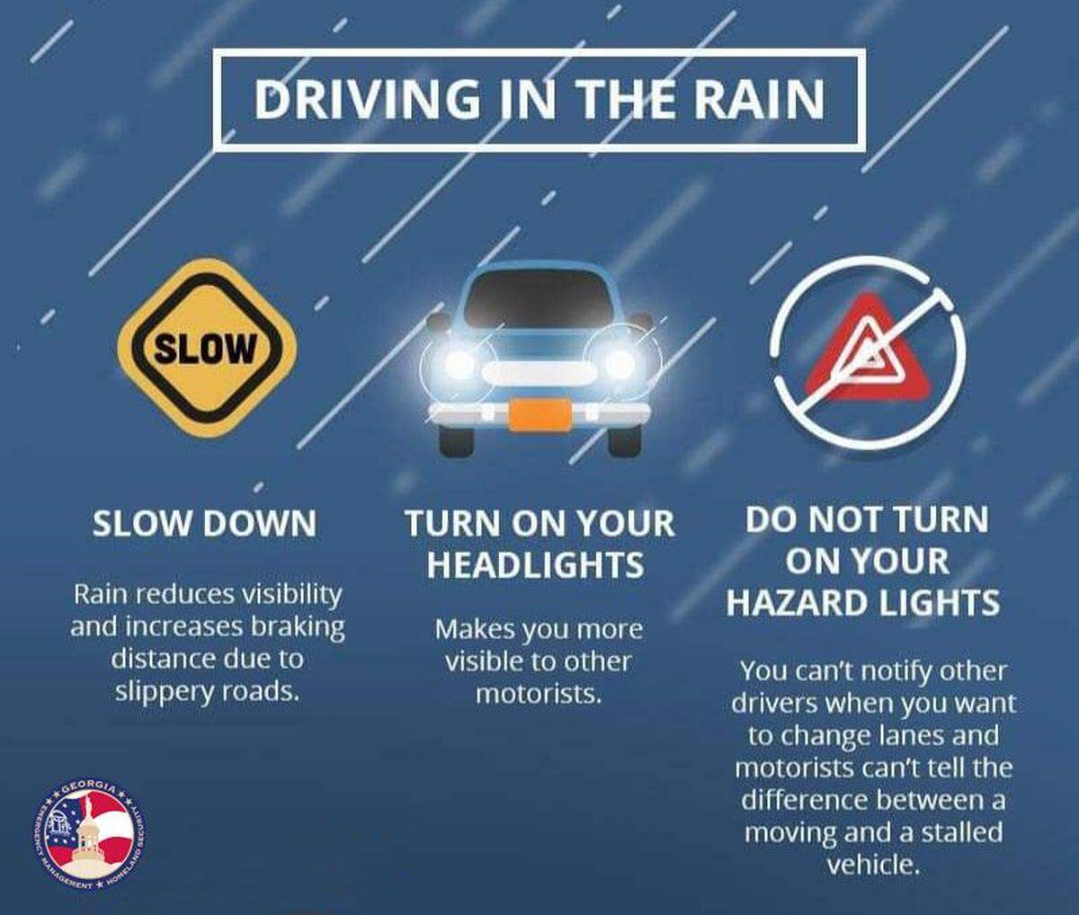 The National Weather Service has issued a flood watch for Macon. Here’s what you should do