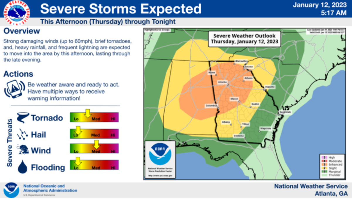 The NWS has forecasted severe weather today for Macon and Columbus.