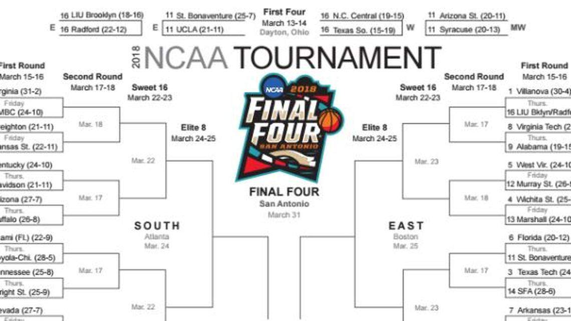 Print the NCAA men's basketball tournament brackets here