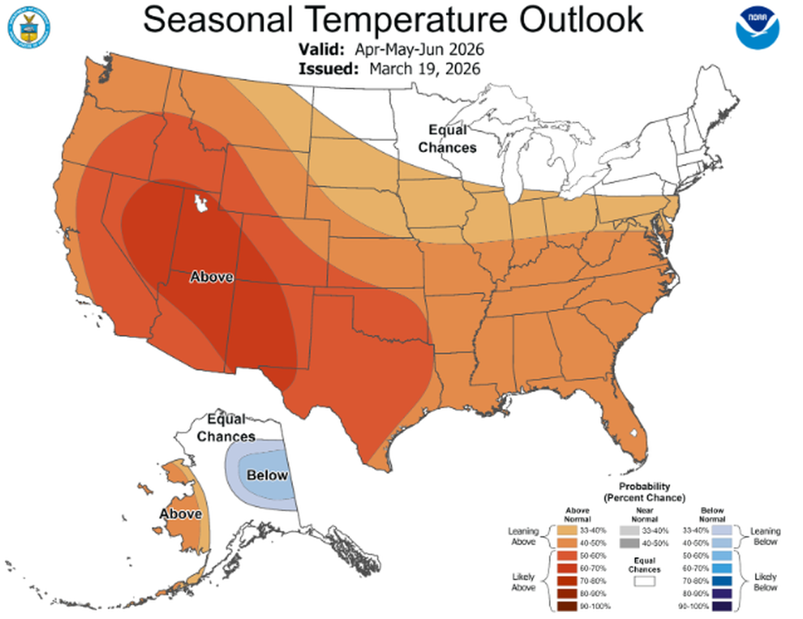 Is dreaded heat dome headed to GA? Here’s the latest spring weather forecast