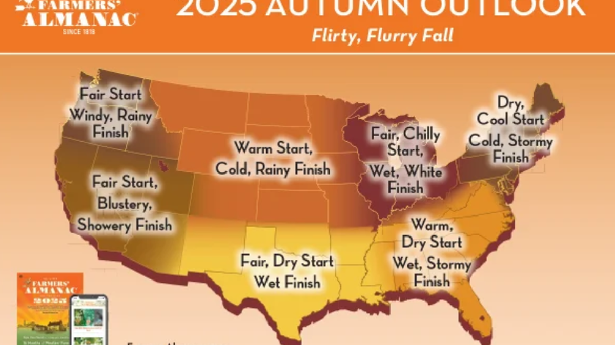 Farmers’ Almanac fall 2025 outlook.