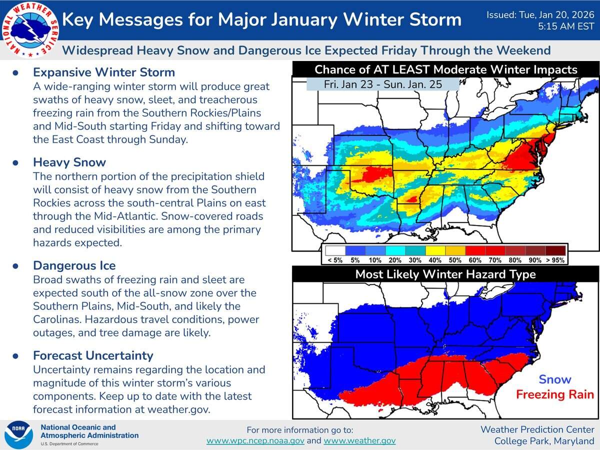NWS predictions for more snow.