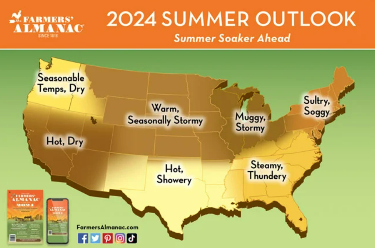 A U.S. map that shows general summer weather forecasts for 2024, according to Farmers’ Almanac.