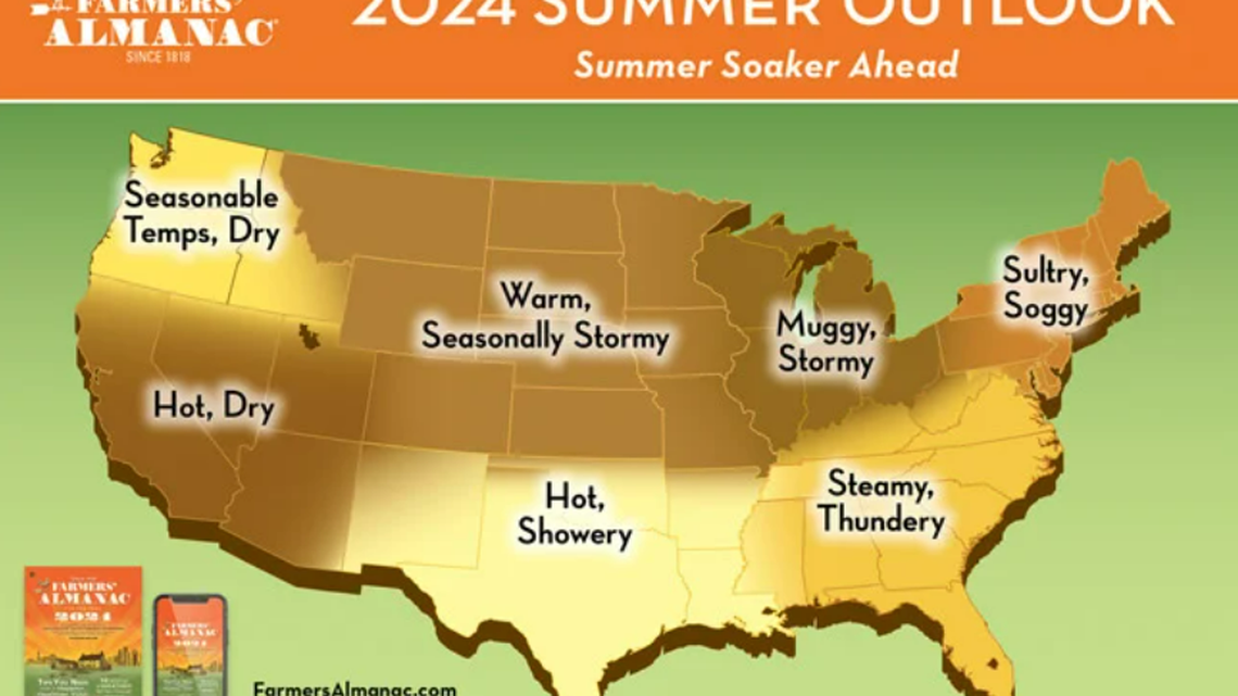 Sweltering or soaked? Here’s Georgia’s summer forecast according to Farmers’ Almanac