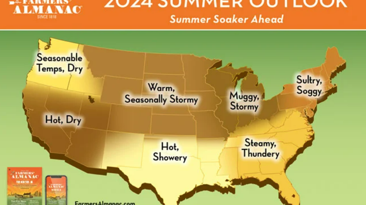Farmers' Almanac released its summer 2024 weather forecast in Georgia.