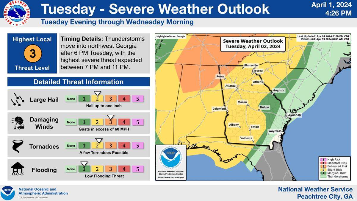 The National Weather Service is predicting strong storms across Georgia tonight.