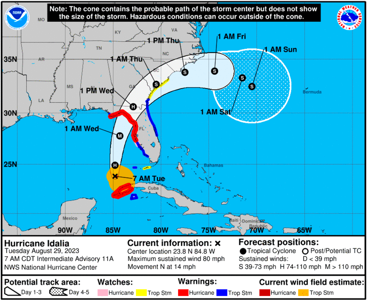 The probable path of the storm center of Hurricane Idalia.