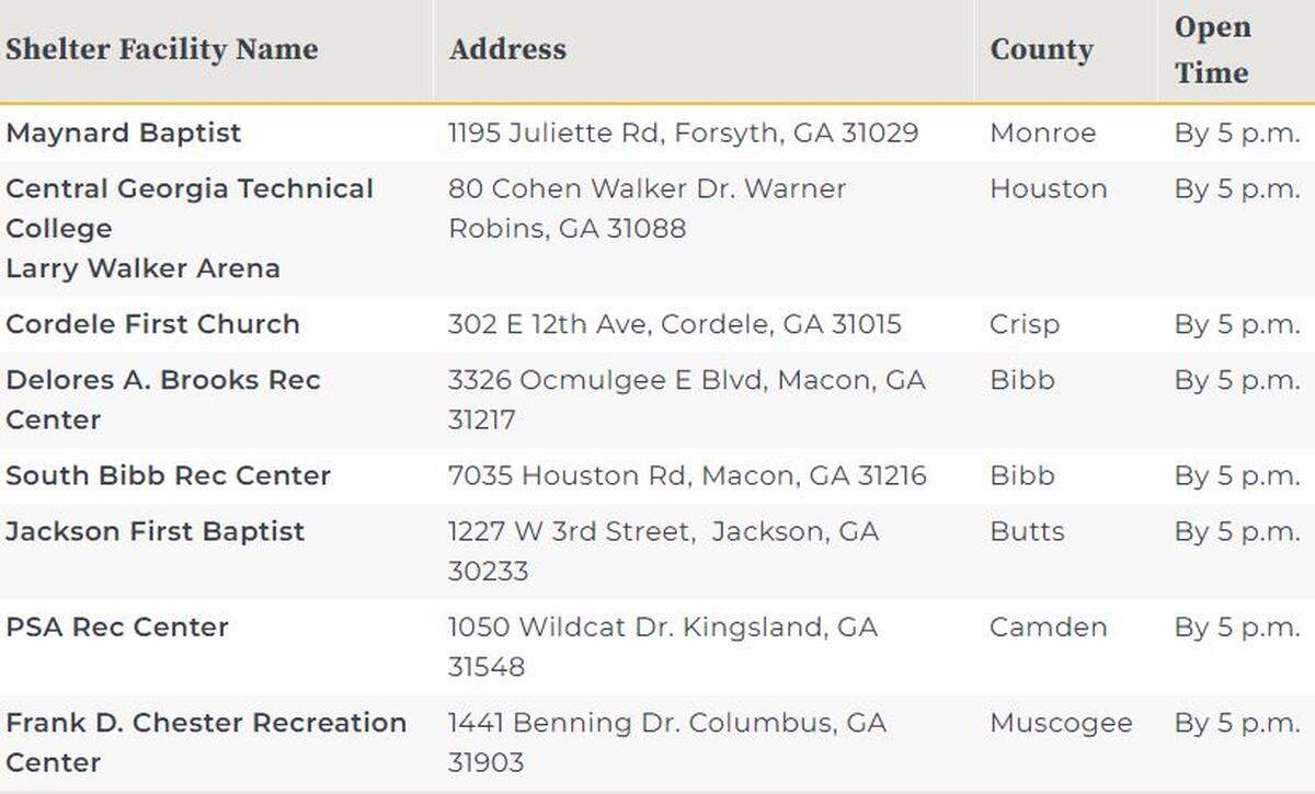 Eight shelters are opening across Georgia as Florida residents evacuate to avoid Hurricane Milton.