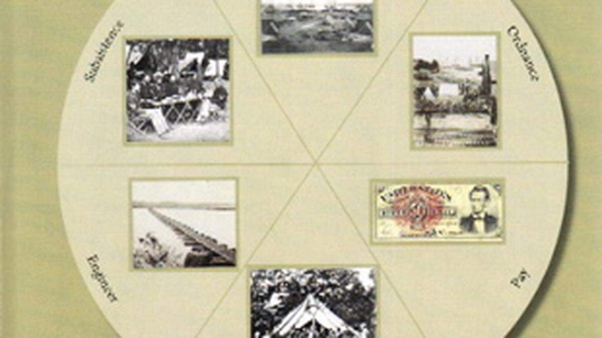"American Civil War: Support Servics of the Union Army, Vol. 1" by Rodger Woltjer