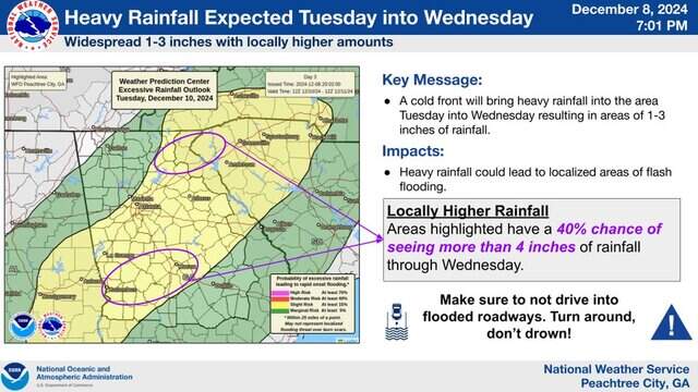 Macon, GA heavy rain and flooding in weather forecast | Macon Telegraph