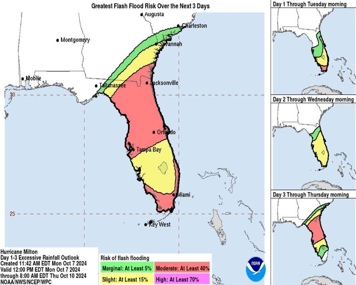 Southeast Georgia could see flooding from Hurricane Milton.
