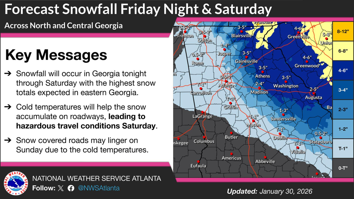 Snowfall totals in Macon, GA.