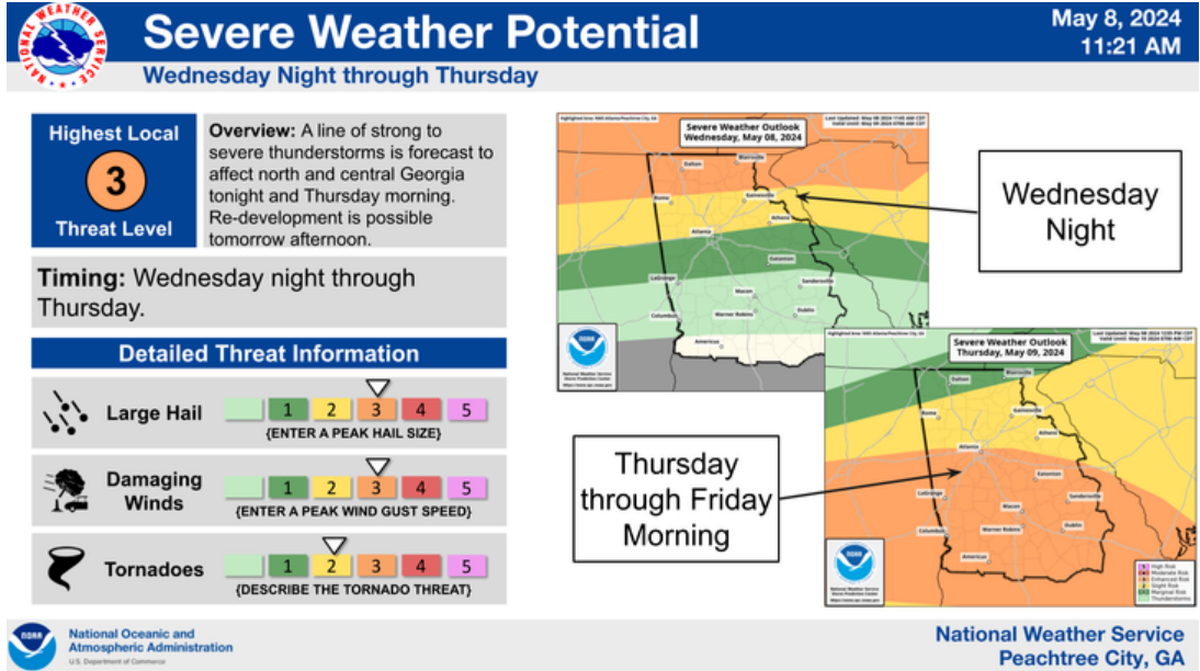 National Weather Service predicting severe weather in Macon, Middle Georgia areas on May 9th and 10th.