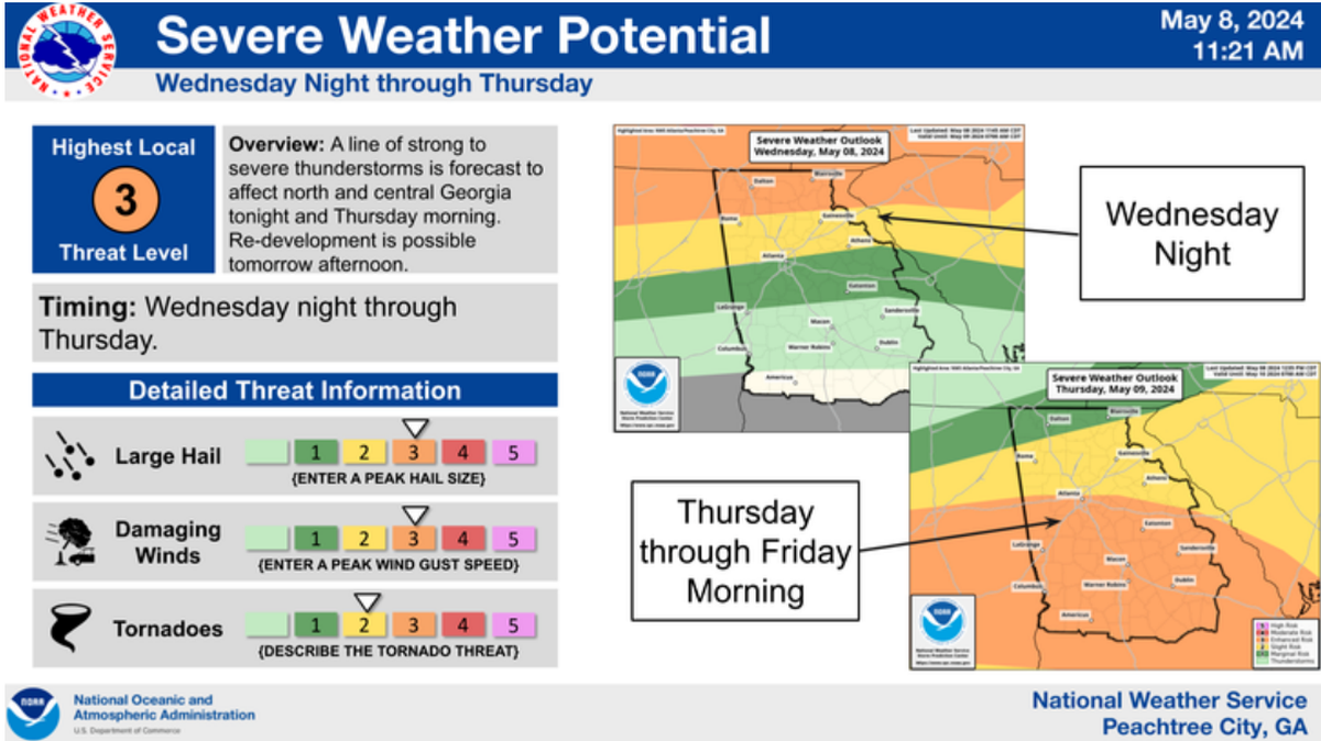 National Weather Service predicting severe weather in Macon, Middle Georgia areas on May 9th and 10th.