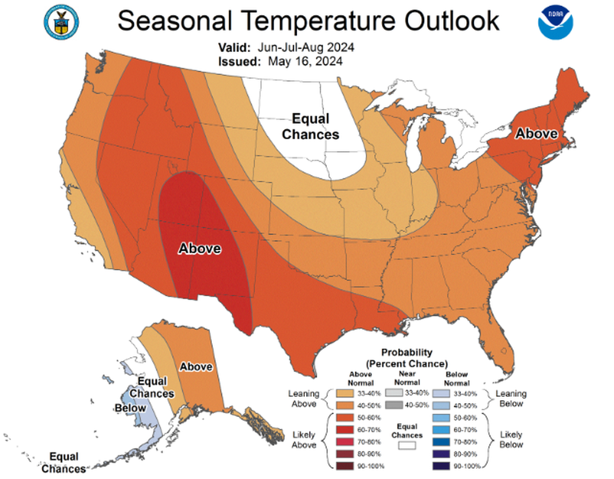 The National Weather Service predicts Georgia’s temperatures will be “leaning above” average this summer.