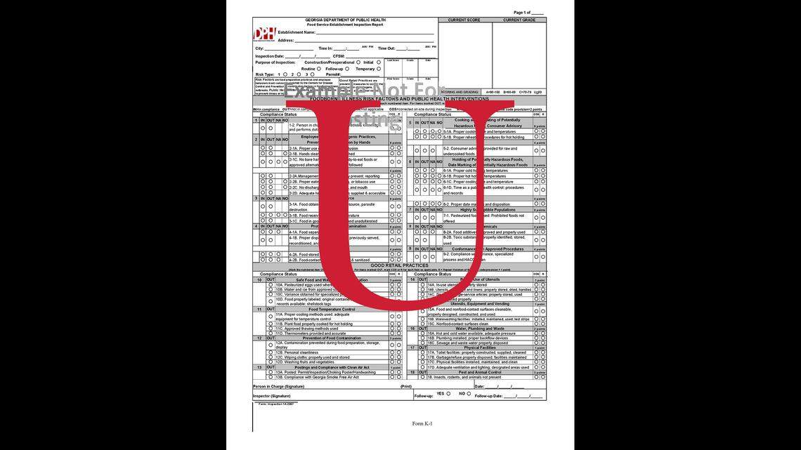 The Georgia Department of Health issues a ”U” for unsatisfactory compliance for a score of 69 or less upon inspection.