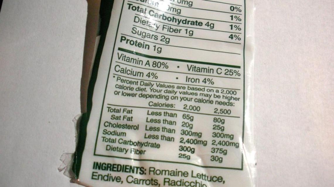 Forget nutrition facts ... how about those ingredients?