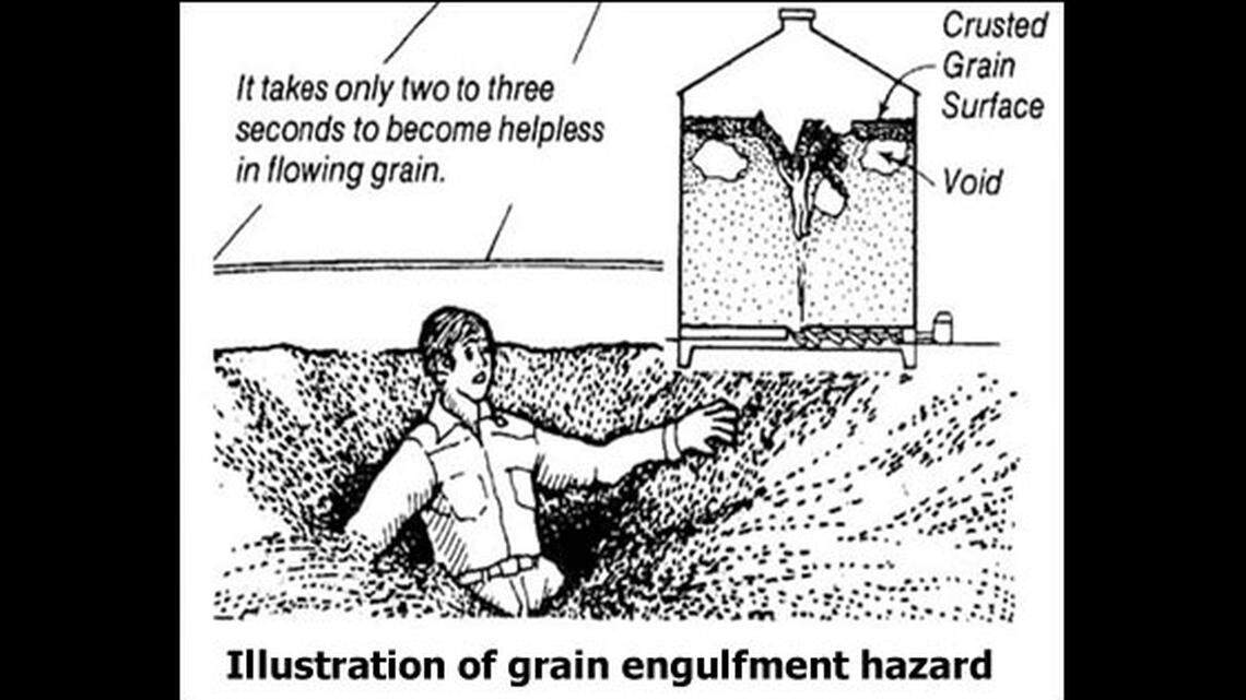 A worker at a Georgia grain silo died in April after becoming swallowed by grain, federal officials say. The company now faces thousands in OSHA fines.