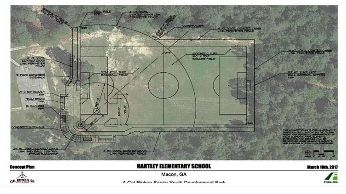 If you build it, will they come?